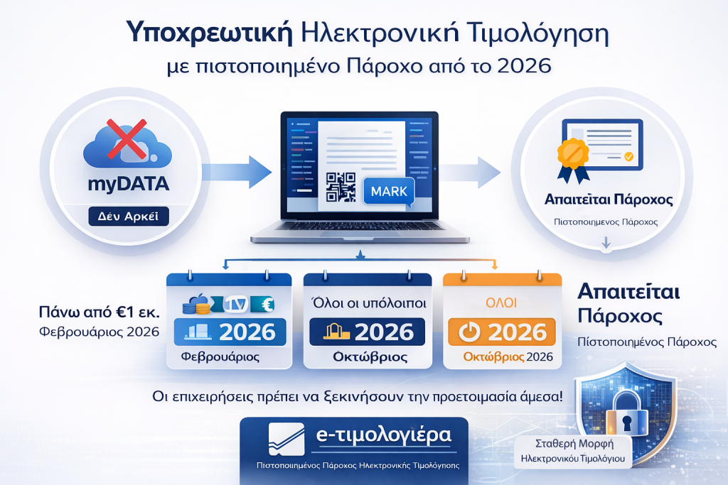 Mydata Υποχρεωτική ηλεκτρονική τιμολόγηση